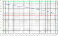 Vorschaubild der Version vom 2. Juli 2011, 12:11 Uhr